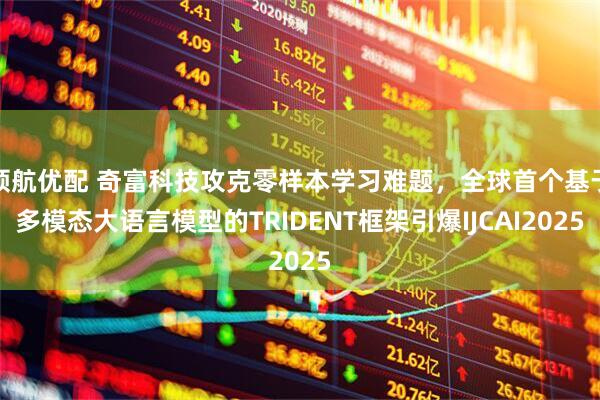 领航优配 奇富科技攻克零样本学习难题，全球首个基于多模态大语言模型的TRIDENT框架引爆IJCAI2025