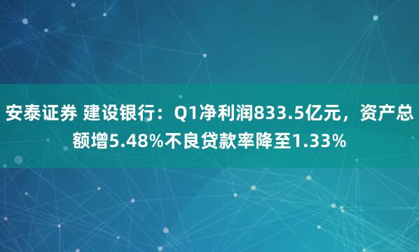 安泰证券 建设银行：Q1净利润833.5亿元，资产总额增5.48%不良贷款率降至1.33%