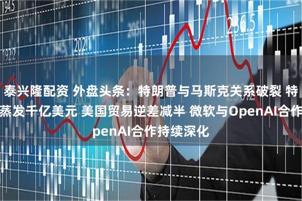泰兴隆配资 外盘头条：特朗普与马斯克关系破裂 特斯拉市值蒸发千亿美元 美国贸易逆差减半 微软与OpenAI合作持续深化