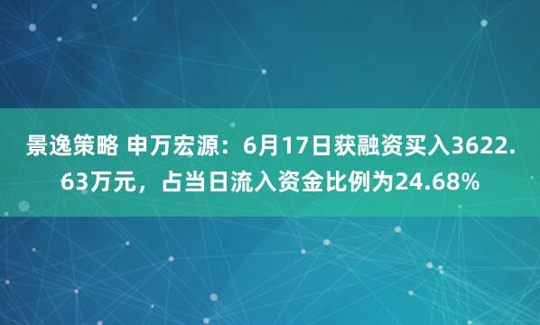 景逸策略 申万宏源：6月17日获融资买入3622.63万元，占当日流入资金比例为24.68%