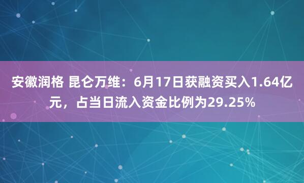 安徽润格 昆仑万维：6月17日获融资买入1.64亿元，占当日流入资金比例为29.25%